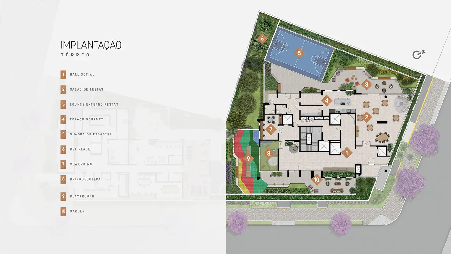 Axis - Implantação